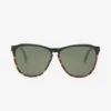 ELECTRIC Encelia In Grey Sunglasses