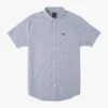 RVCA That'll Do Stretch In Blue Woven Shirt